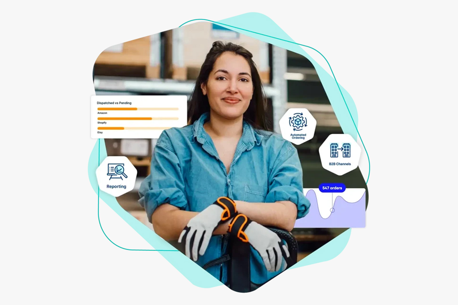 Services-Integration-Cin7-Core-ERP-Inventory-Shopify-Integration-Services